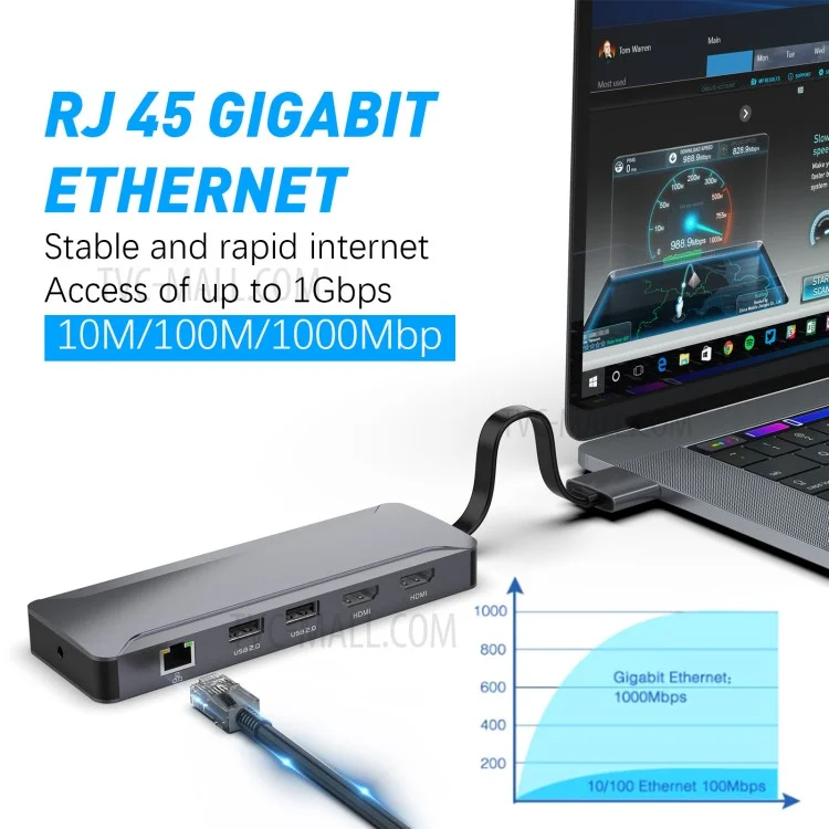 ROCKETEK HC481 Двойной адаптер Type-C HDMI USB3.0 Хаб Док-станция Сплиттер для MacBook Pro