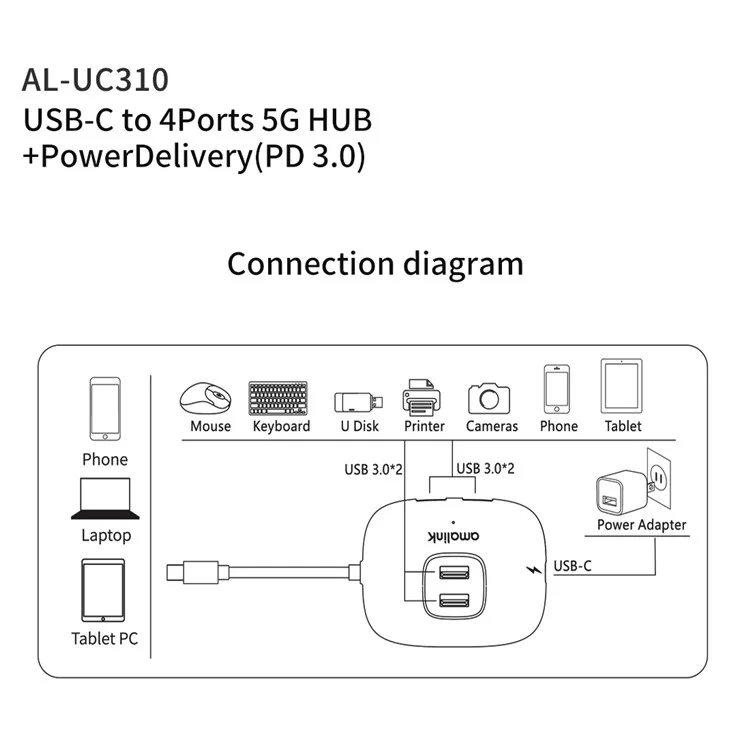 Amalink Al-uc310 Portátil 5gbps Tipo c Para USB 3.0 4 Portas + pd 3.0 Hub