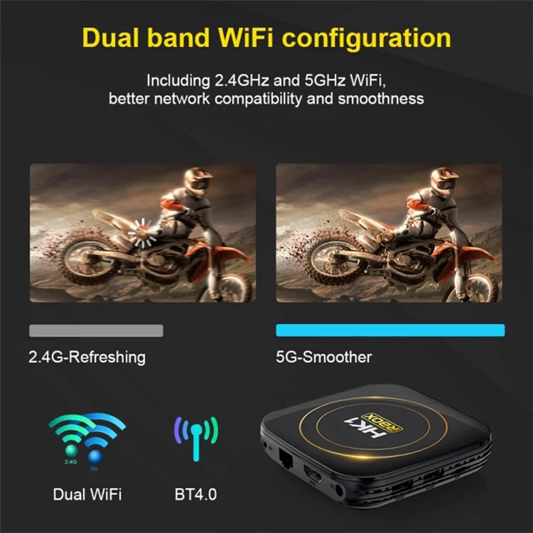 HK1 RBOX-H8S 4K Ultra HD Smart TV Box Double Bande WiFi Android 12.0 TV Box (2 go + 16 Go) - Plug