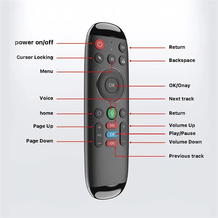 M6 2.4G Wireless Smart Voice Function Remote Control Replacement Air Fly Mouse for Home TV Box, Smart TV, Computer