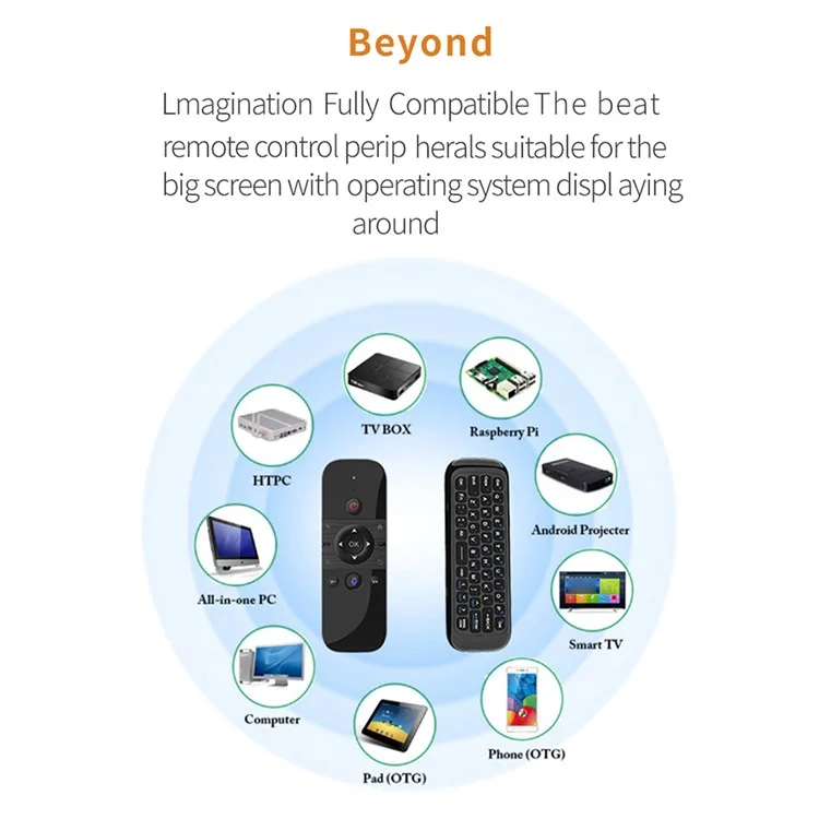 M8 2.4G Wireless Smart Air Fly Mouse Remote Control Replacement for Home TV Box, Smart TV, Computer
