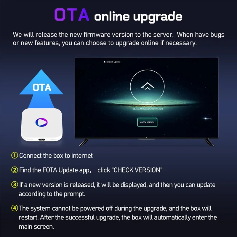 H96 Max M1 Smart TV Box Android 13 Rockchip 3528 4GB RAM 32GB ROM Set-Top Box Support 4K BT 4.0 - EU Plug