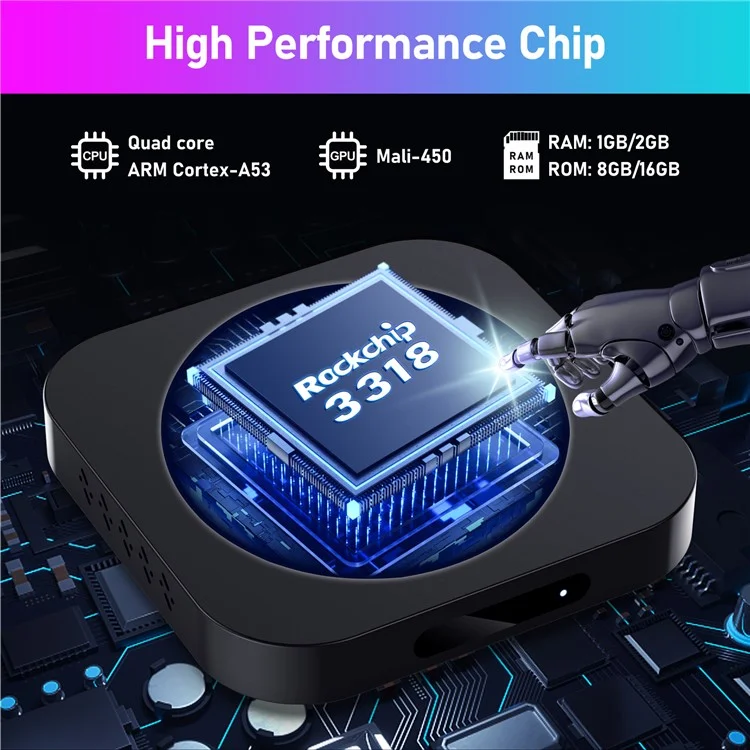 Коробка для смарт-телевизора H96 Max M5 с Android 11.0, 1 ГБ ОЗУ, 8 ГБ ПЗУ, RK3318, 4K Ultra HD - вилка для США.