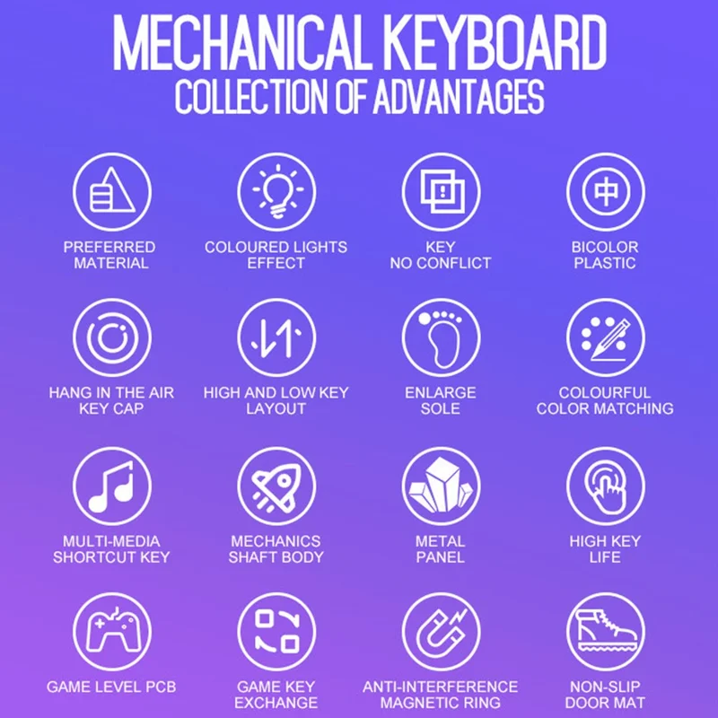 XUNFOX K80 87-клавишная механическая клавиатура с синими переключателями, компактная проводная клавиатура с эффектом освещения - белый+желтый