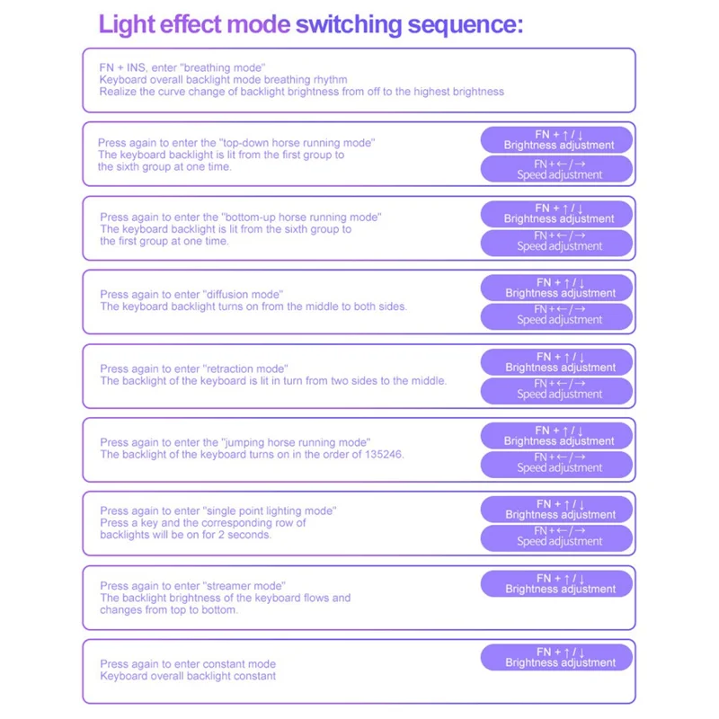 XUNFOX K80 87-key Mechanical Keyboard Blue Switch Compact Wired Keyboard with Light Effect - Pink+White