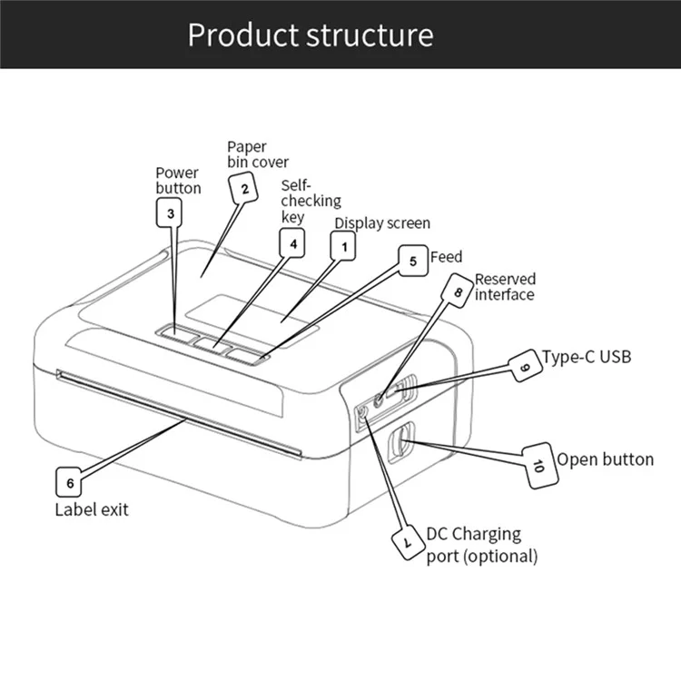 Imprimante d'étiquettes thermiques Bluetooth USB HL40 Cell Phone - Prise US