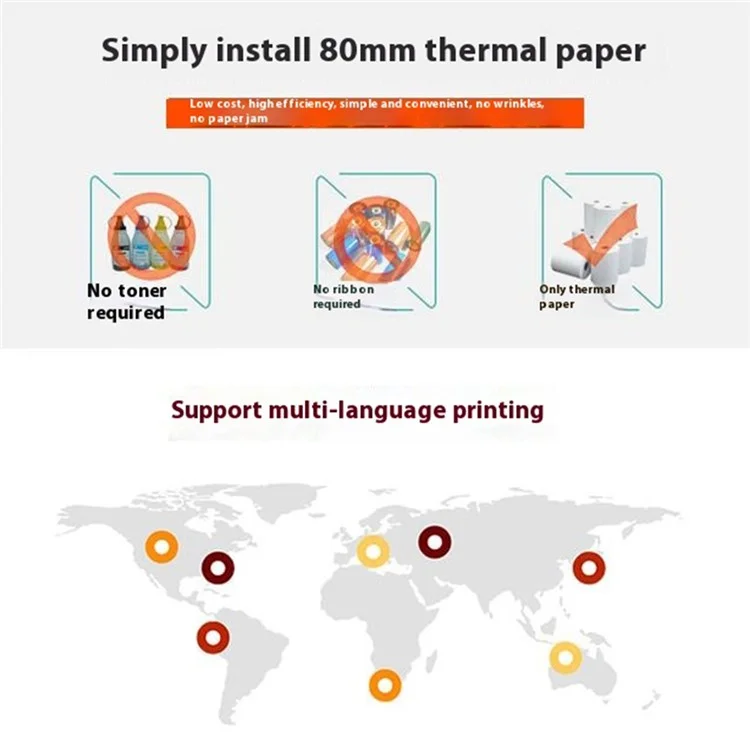 Imprimante de reçu thermique 8030III avec une largeur d'impression de 80 mm et une tête de coupe automatique - Prise US