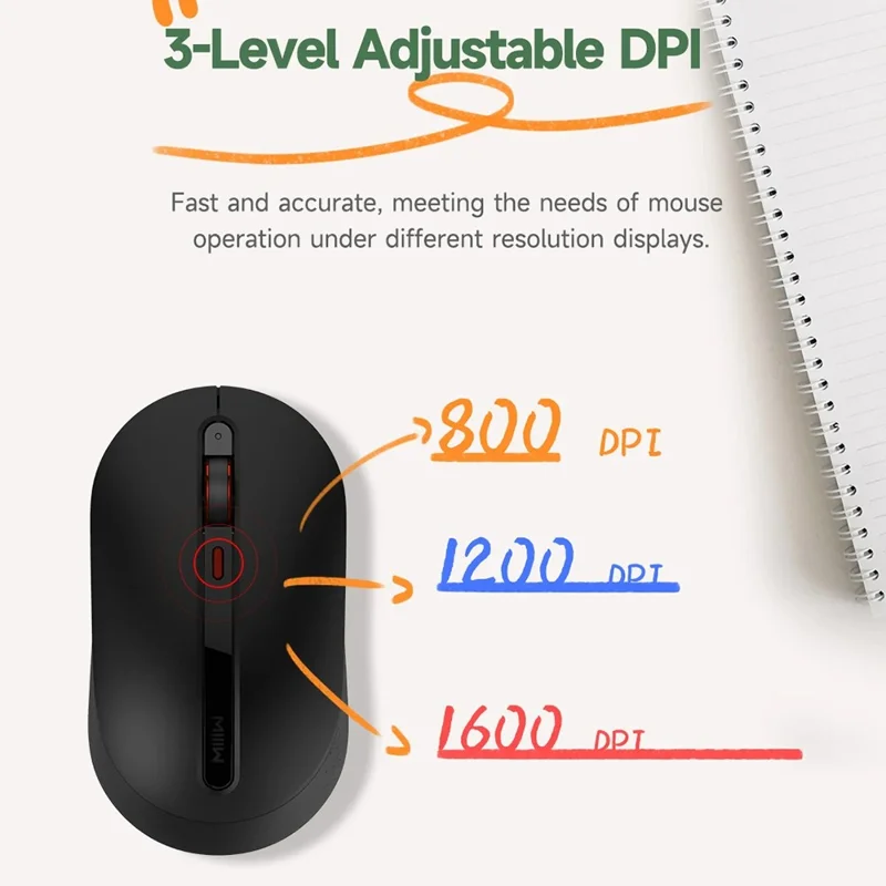 XIAOMI YOUPIN MIIIW MW24PB03 2.4G Wireless Keyboard Mouse Set Computer Mute Keyboard + Mouse, 3rd gen - White