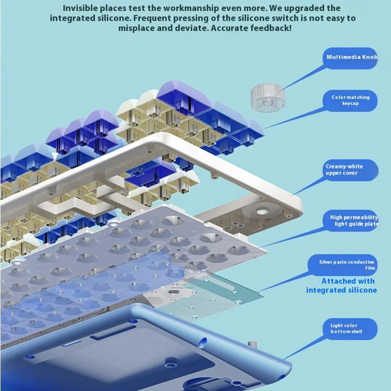 YINDIAO KM900 93 Keys USB Wired Backlit Gaming Keyboard Computer Mouse Keyboard Set - Purple