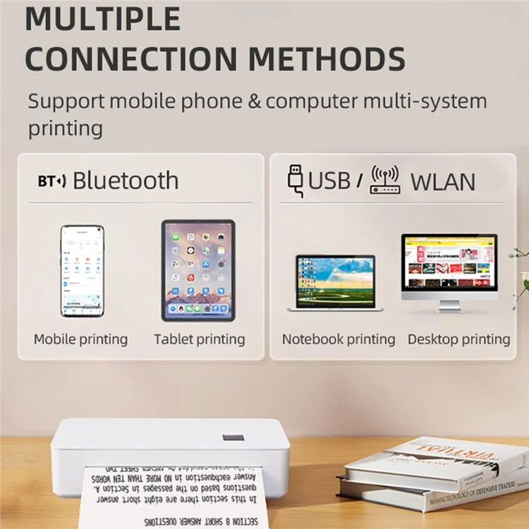 Portable A4LE A4 Thermal Printer with USB, Bluetooth, Wireless, Inkless