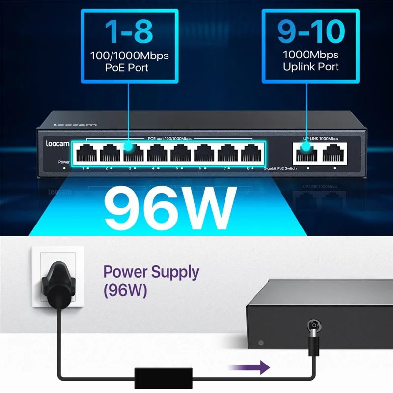 ZOSI Commutateur Poe Gigabit à 8 Ports avec 2 Ports Montants Gigabit, Budget Poe de 96W, Compatible IEEE802.3af / at - Fiche US