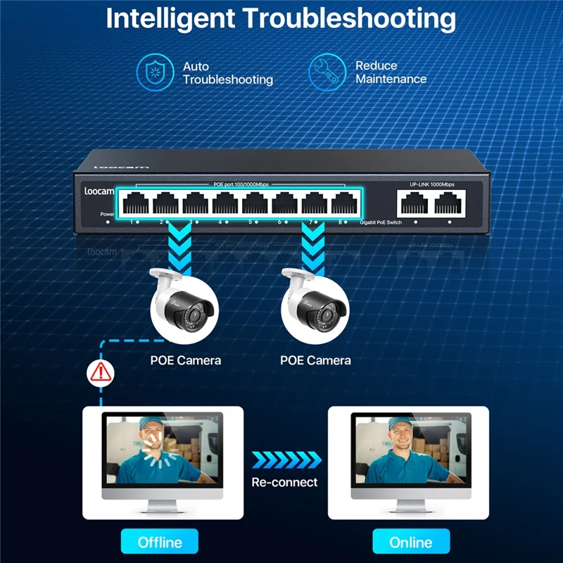 ZOSI Commutateur Poe Gigabit à 8 Ports avec 2 Ports Montants Gigabit, Budget Poe de 96W, Compatible IEEE802.3af / at - Fiche US