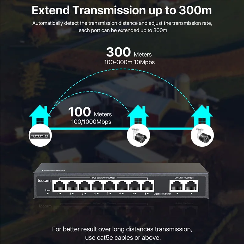 ZOSI Commutateur Poe Gigabit à 8 Ports avec 2 Ports Montants Gigabit, Budget Poe de 96W, Compatible IEEE802.3af / at - Fiche US
