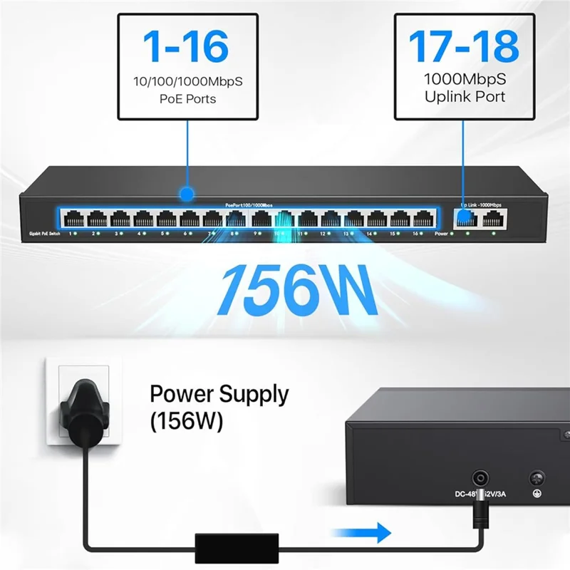 Commutateur ZOSI 16 Ports Gigabit Poe avec 2 Ports Uplink Gigabit 156W pour 16 Ports Poe+ IEEE802.3af / at - Fiche US