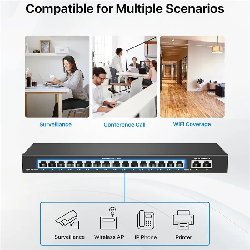 Commutateur ZOSI 16 Ports Gigabit Poe avec 2 Ports Uplink Gigabit 156W pour 16 Ports Poe+ IEEE802.3af / at - Fiche US