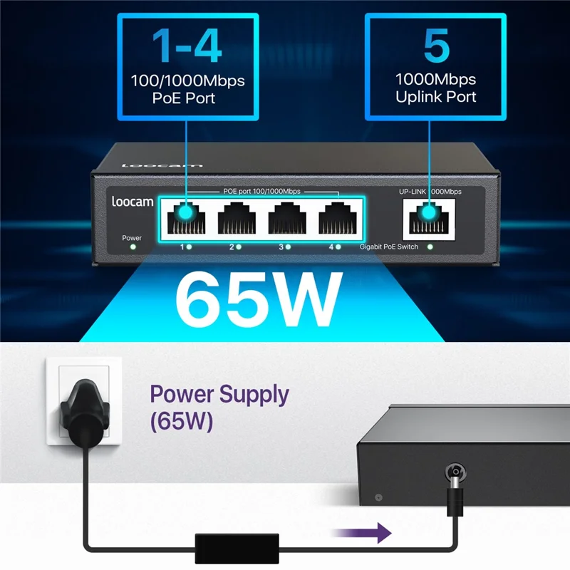 ZOSI 5-Port-Gigabit-PoE-Switch mit 4 PoE+ Ports, 65W, 1000 Mbps Uplink-Port, IEEE802.3af/at - US-Stecker