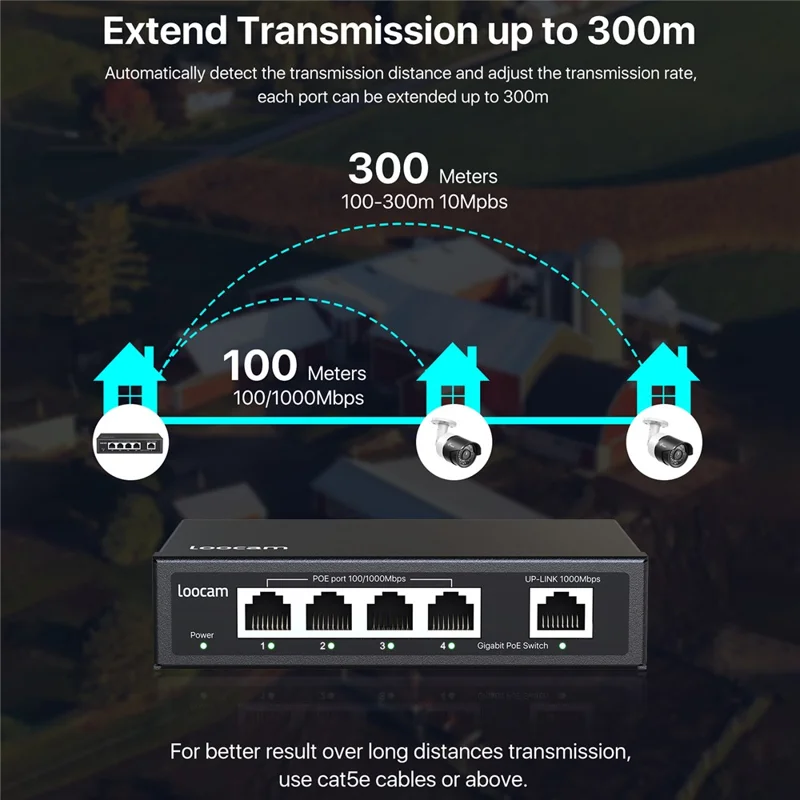 ZOSI 5-Port-Gigabit-PoE-Switch mit 4 PoE+ Ports, 65W, 1000 Mbps Uplink-Port, IEEE802.3af/at - US-Stecker