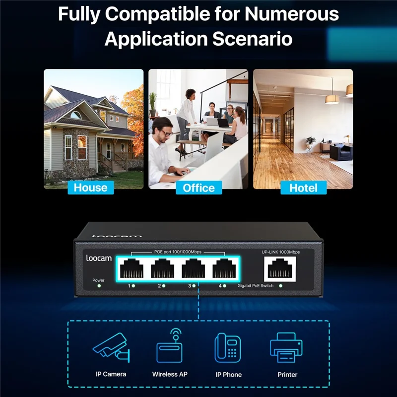 ZOSI 5-Port-Gigabit-PoE-Switch mit 4 PoE+ Ports, 65W, 1000 Mbps Uplink-Port, IEEE802.3af/at - US-Stecker