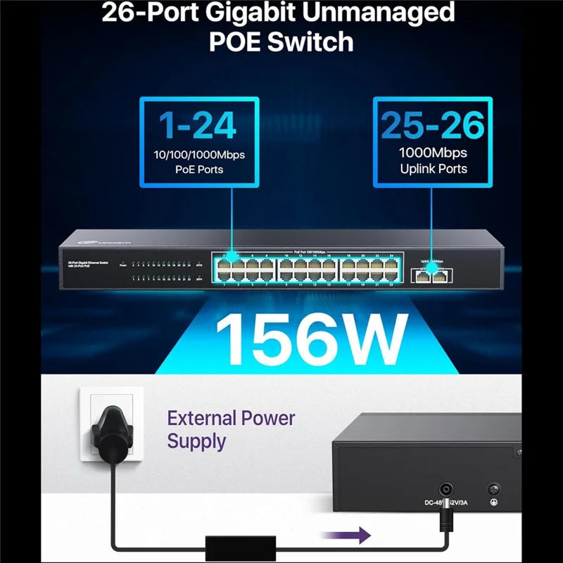 ZOSI Commutateur réseau non géré PoE Gigabit 24 ports avec 2 ports SFP 156W IEEE802.3af - Fiche US