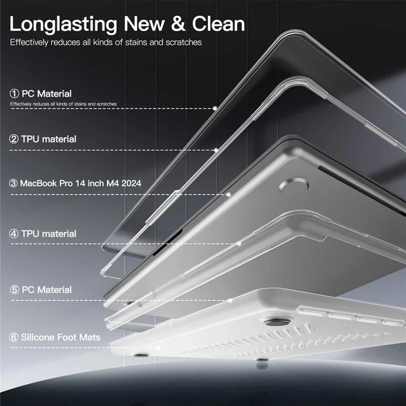 Protective Case for MacBook Pro 14 inch (2026) / (2025) / (2024) / (2023) / (2022) / (2021) Drop Proof Matte PC + TPU Laptop Cover - Transparent