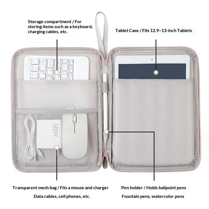 Laptop Sleeve Bag for 10.9 inch Tablet 180-degree Full Opening Portable Storage Organizer with Mouse Pad Function - Grey