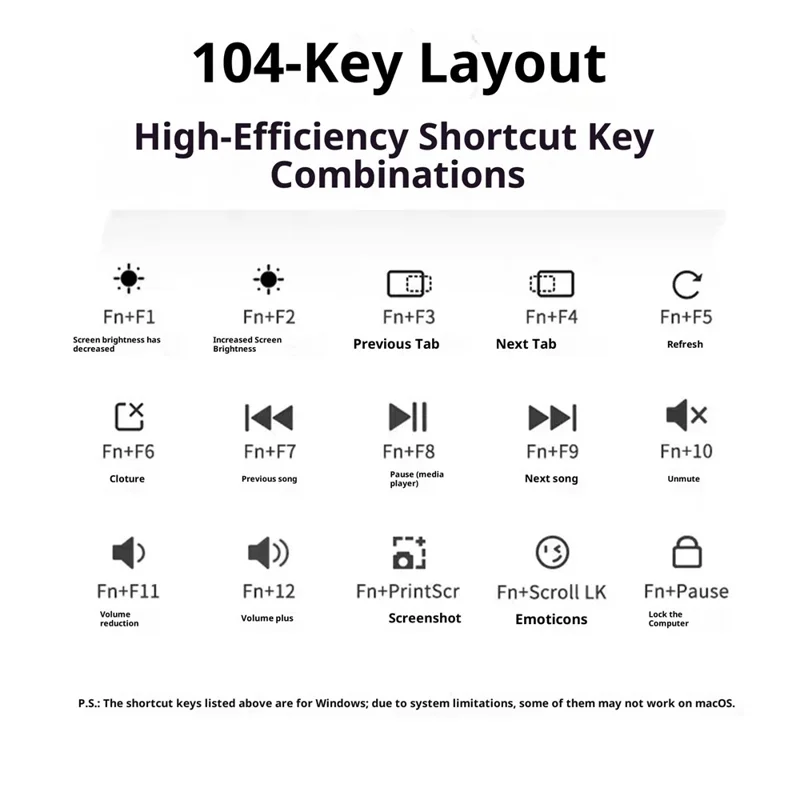 UGREEN MK331 Wireless Keyboard and Mouse Combo 2.4GHz Full-Size 104-Key Keyboard Adjustable DPI Mouse - Black