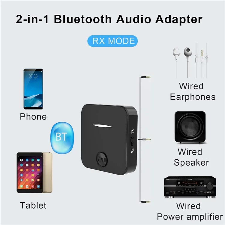 WB5 2 en 1 Bluetooth 5.0 Récepteur Récepteur TV PC Car Haut-parleur de Voiture 3.5 mm Adaptateur Audio AUX