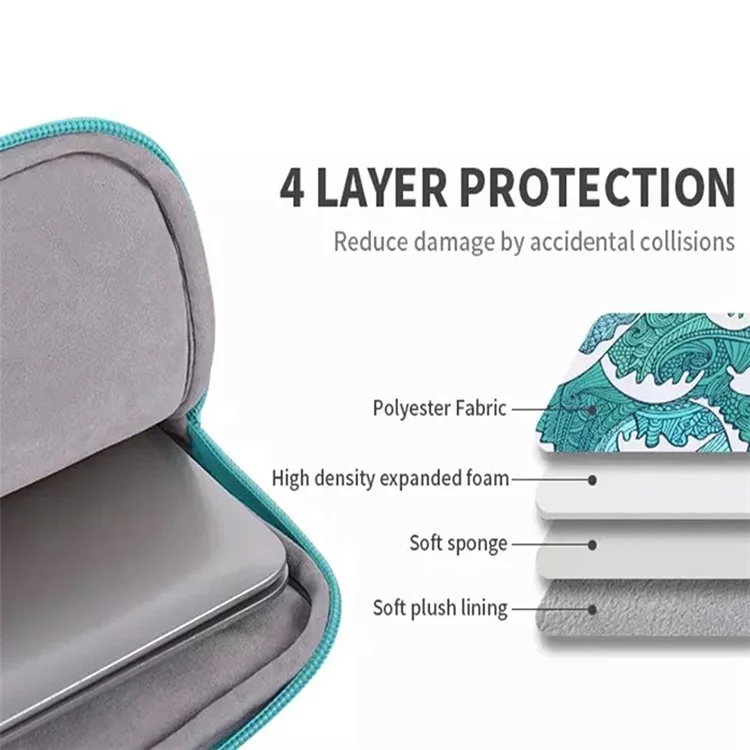 Canvasartisan H3-14 Modèle de Mer Modèle D'orcuste D'orcat de Choc Pour Ordinateur Portable à Fermeture à Glissière Bagure de Transport Avec Poche Avant - Green / Pour un Ordinateur Portable de 11 Pouces
