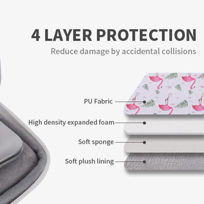 CANVASARTISAN G57-01 Läderlåda av PU för bärbar dator, chockabsorberande fodral med fågel- och lövönster - Vit/för 14 tumslaptop