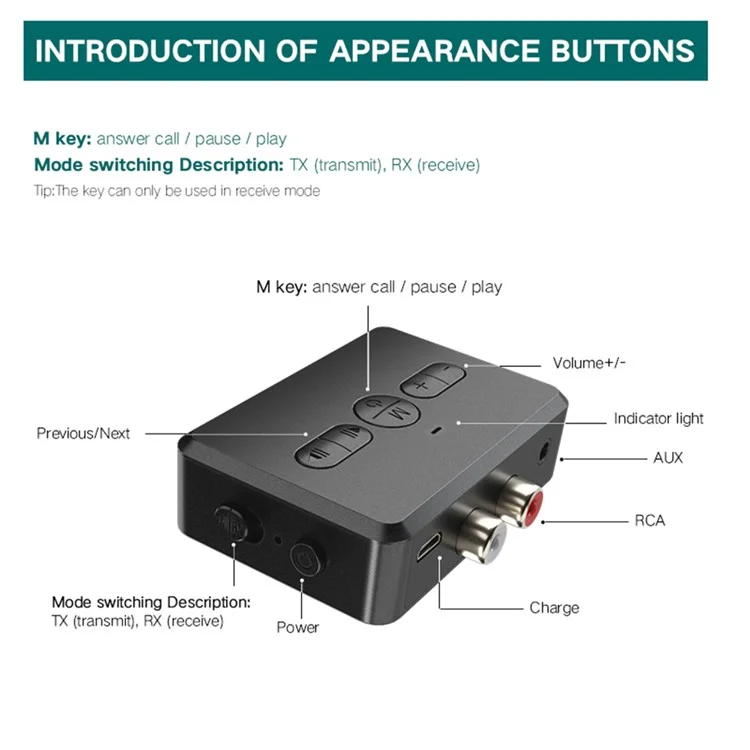 RT01 Bluetooth-compatible Transmitter + Receiver Portable Wireless Bluetooth-compatible Adapter Bluetooth-compatible Call Car Accessory