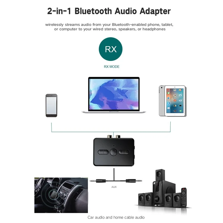 RT01 Bluetooth-compatible Transmitter + Receiver Portable Wireless Bluetooth-compatible Adapter Bluetooth-compatible Call Car Accessory