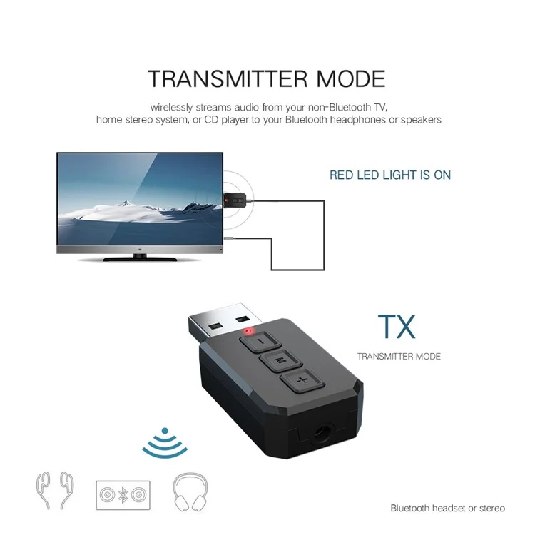 RT02 Bluetooth-compatible Transmitter + Receiver 2-in-1 Design Portable Wireless Bluetooth-compatible Adapter for Cars/TVs/Mobile Phone/PCs