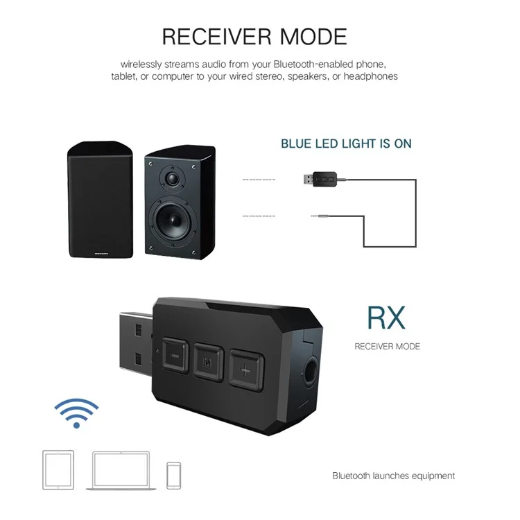 RT02 Bluetooth-compatible Transmitter + Receiver 2-in-1 Design Portable Wireless Bluetooth-compatible Adapter for Cars/TVs/Mobile Phone/PCs