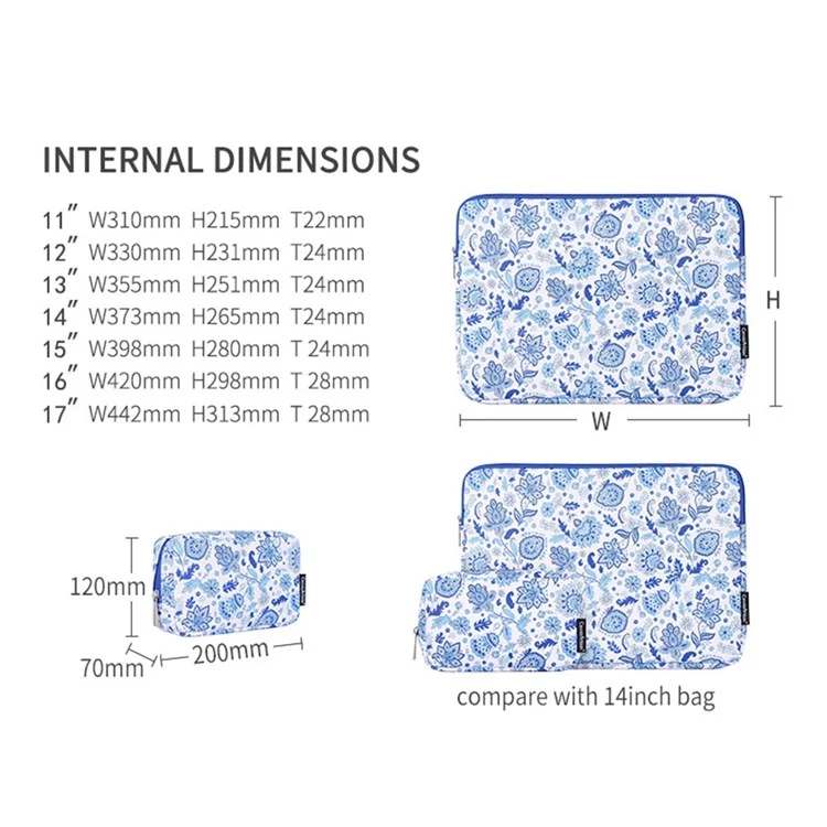 CANVASARTISAN G54-T0111 14'' Computadora Portátil Funda Protectora para MacBook Pro Impermeable PU Cuero Protección Bolsa Portátil con Pequeña Bolsa Organizadora de Accesorios Electrónicos