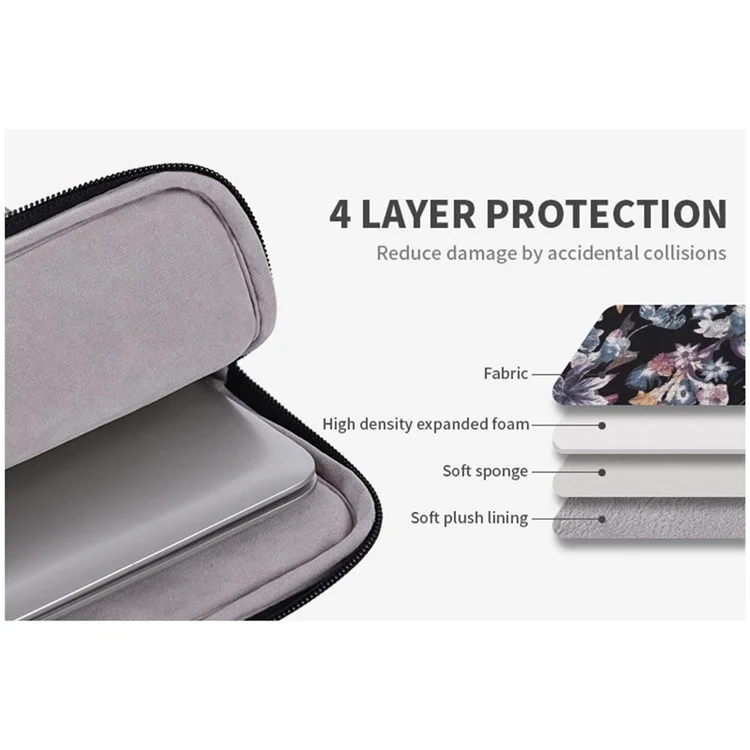 CANVASARTISAN H2-11 Shock Absorption Lining 12-inch Notebook Zipper Bag Watercolor Flower Pattern Linen Laptop Sleeve