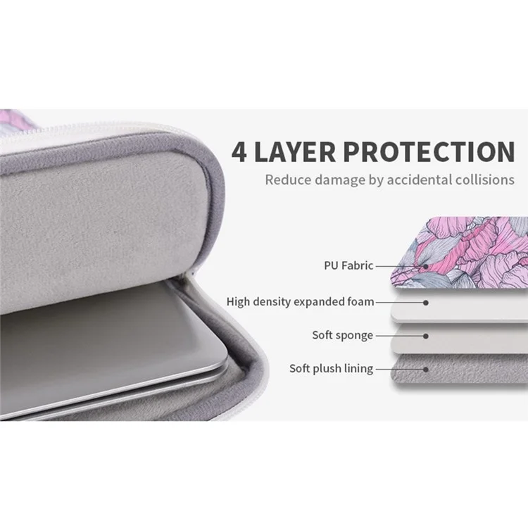 CANVASARTISAN G56-T0111 Flower Printed PU Leather 15-inch Notebook Bag Laptop Sleeve with Small Bag