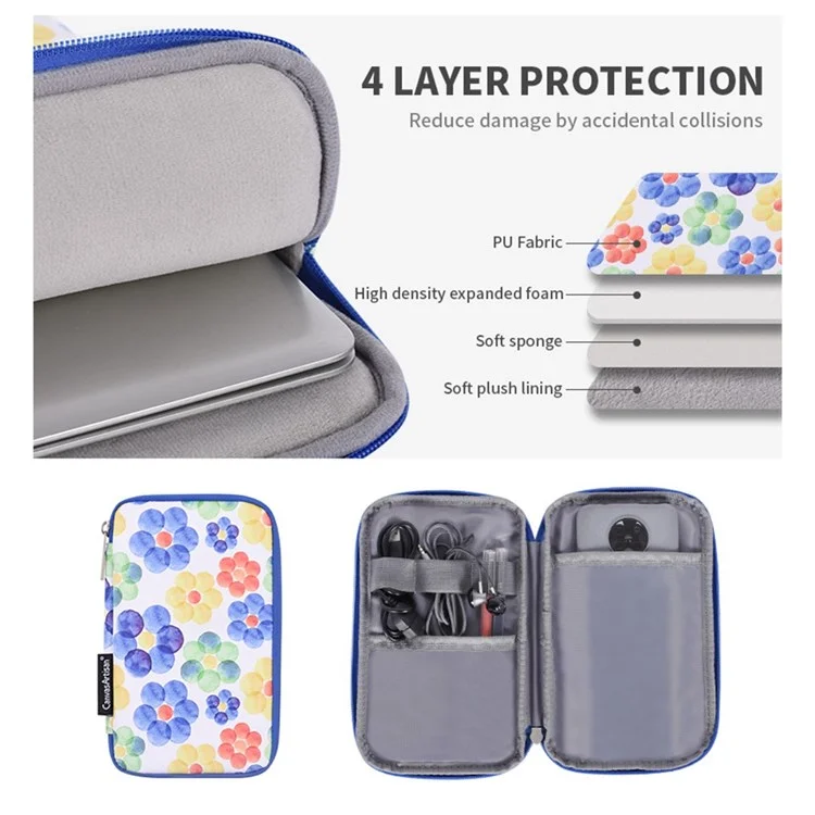 CANVASARTISAN G51-T0121 2Pcs/Set 14-inch Notebook Carrying Bag with Small Bag Big Flower Watercolor Painting Ultra Thin PU Laptop Sleeve