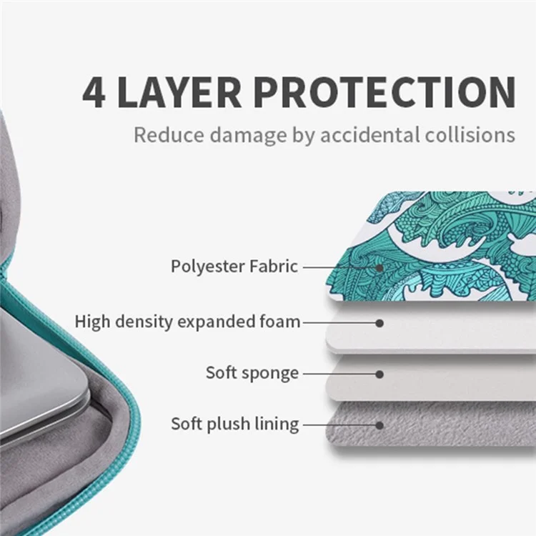 CANVASARTISAN H3-04 for 15-inch Notebook Computer Green Wave Pattern Laptop Sleeve Cover Protective Case