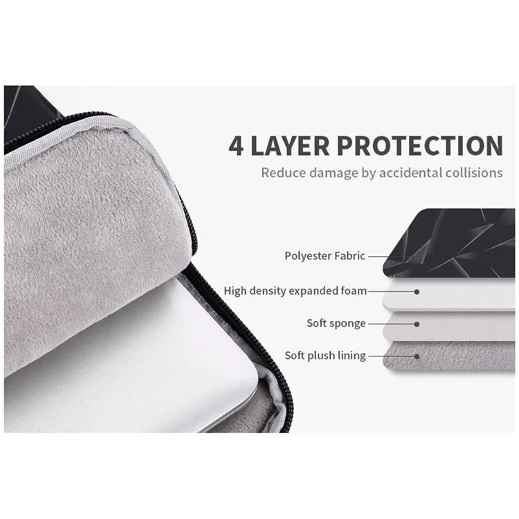 Canvasartisan H6-01 Triangle Géométrique Imprimé Sac à Manches Portables Pour Ordinateur Portable de 13 Pouces Bagure de Carnet Anti-délai D'orgue