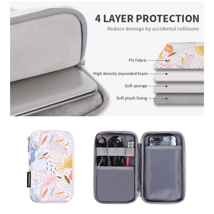 CANVASARTISAN G53-T0121 for 15-inch Notebook Stylish Patterned Laptop Zippered Protective Bag Waterproof PU Case Pouch Storage Organizer + Small Bag Set