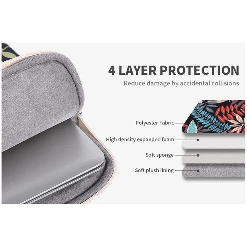 CANVASARTISAN H30-B01 Colorful Big Leaf Pattern 15-inch Zipper Laptop Bag Computer Notebook Carrying Pouch Handbag - Beige