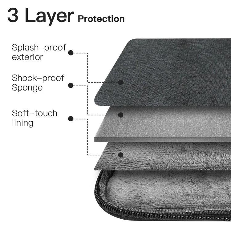 MA031 13.3-14 Pulgadas Anti-Scratch Notebook Computer Manga Bag Laptop Bag Bags De Estilo De Negocio Con Correa De Mango - Gris Oscuro