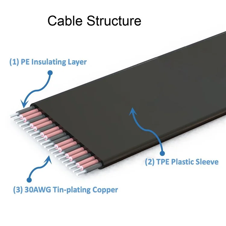 EP-012-B43SF SD Extender Maschile a TF Card Extension Cavo Adattatore