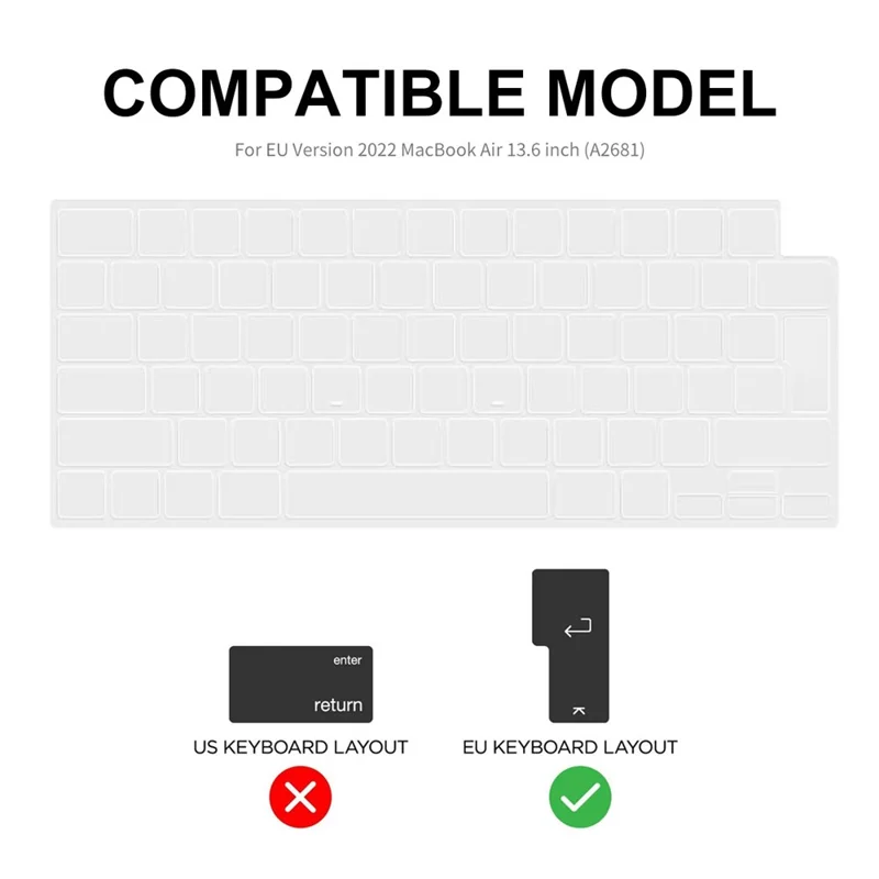 ENKAY HAT PRINCE Matte Laptop Hoes voor MacBook Air 13 inch (2025) / (2024) A2681 (M2) / A3113 (M3) / (2022) (EU) Cover met TPU Folie - Cyaan