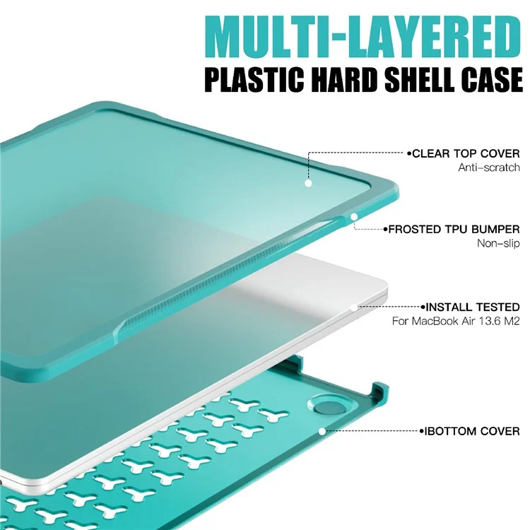 For MacBook Pro 13 inch (2016) A1706 A1708 / (2018) A1989 / (2019) A2159 / (2020) A2289 A2251 A2338 (M1 / M2) Sailor Series Laptop Case PC+TPU Cover - Baby Blue