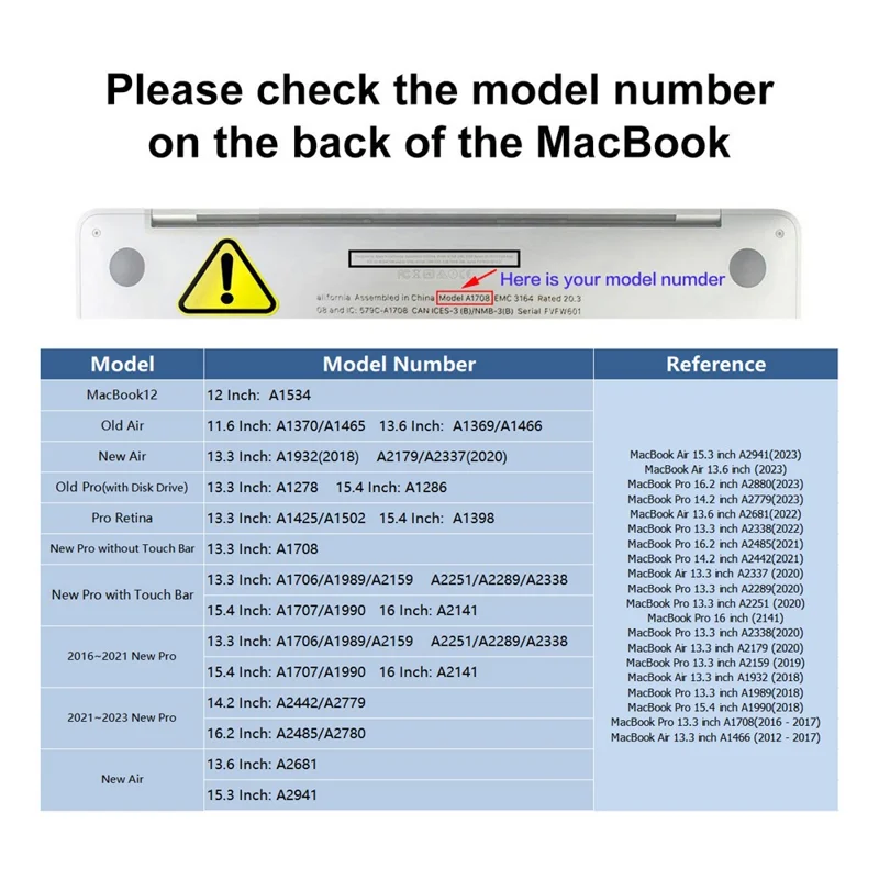 ENKAY HAT PRINCE لجهاز Macbook Air بحجم 15 بوصة (2025) / (2023) A2941 / A3114 (النسخة الأوروبية) غطاء مات لجهاز الكمبيوتر المحمول مع فيلم TPU + سدادات - أزرق فاتح