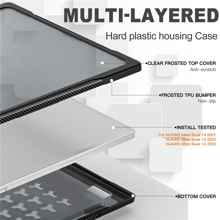 Sailor Series for Huawei MateBook 14 (2021) / (2022) / (2023) Laptop Case PC+TPU Notebook Cover - Transparent Black