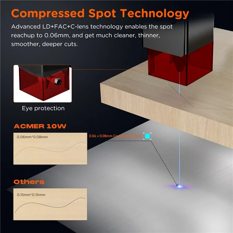 ACMER P1 10W Laser-Graviergerät 0,01 mm Genauigkeit Professional Laser-Schneider-Maschine - US-Stecker