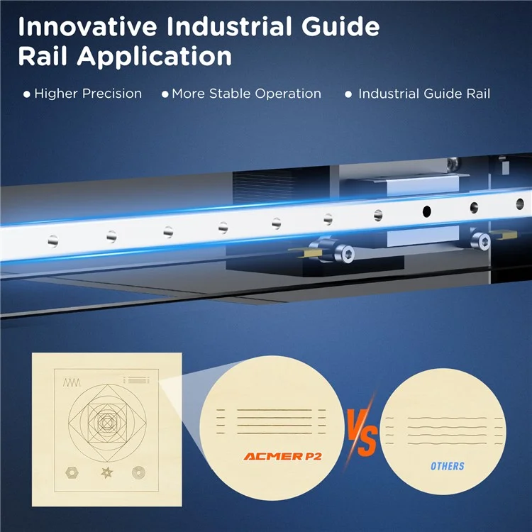 ACMER P2 33W Laser-Graviergerät mit 0,01 mm Genauigkeit und Schneidemaschine mit Kreiselstabilitätssensor - US-Stecker