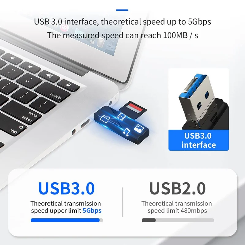 ADS-218 USB / 8-Pin / Type-C 3-in-1 SD TF Memory Card Reader Data Transfer Adapter - White